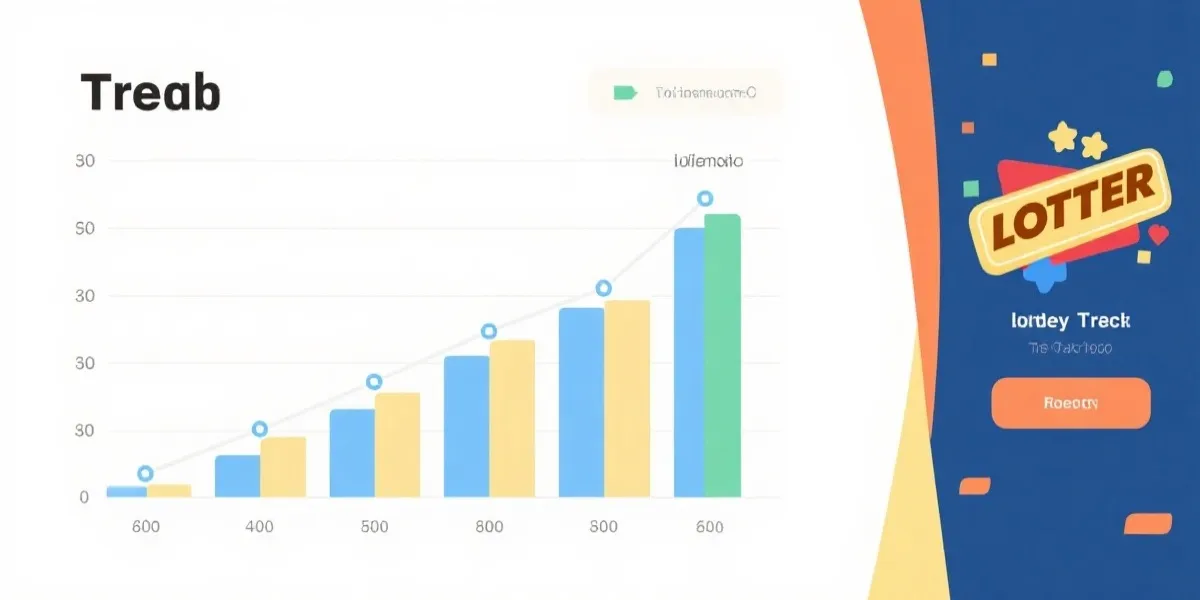 路珠趋势示意图